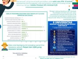 Sejak 2017, Pemkab Humbahas Telah Berikan Beasiswa kepada Murid Berprestasi