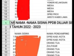 Kepsek SMAN 3 Siak Hulu Bocorkan Data PPDB Diterima Via Lewat Belakang