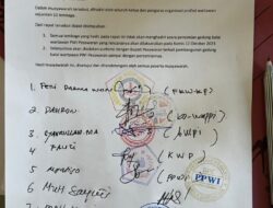 Sejumlah Organisasi Jurnalis di Pesawaran Pertanyakan Fungsi Gedung Balai Wartawan