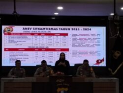 Kapolres Sebut Kasus Narkoba di Jember Meningkat