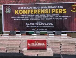 Duit Rp150 Miliar Kasus Jual Beli Aset PTPN I ke Ciputra Land Disita
