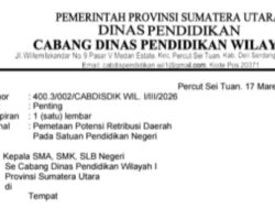 Demi Tingkatkan PAD, Pemprov Sumut ‘Pajaki’ Kantin Sekolah Negeri