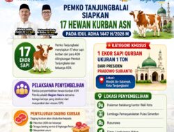 Idul Adha 1447 H, Pemko Tanjungbalai Sembelih 17 Hewan Kurban dari ASN