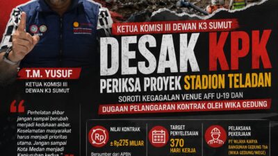 Telan Anggaran Ratusan Miliar, Usut Proyek Stadion Teladan Medan